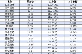 188体育比分客户端截图3