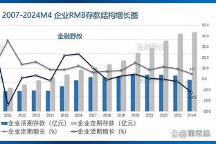 利物浦本赛季落后情况下追回22分，全英超最多&追平队史纪录