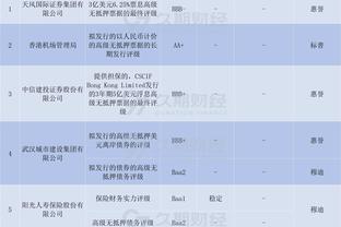 马卡：皇马球员钟爱售价5.5万欧元床垫，可以帮助比赛后更快恢复