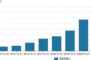 杀伤力很强！努尔基奇10中4&16罚8中贡献16分13板2助3帽